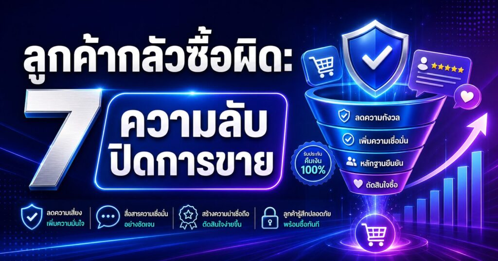 ลูกค้ากลัวซื้อผิด, จิตวิทยาการขาย, ลดความเสี่ยงลูกค้า, เทคนิคปิดการขาย, กลยุทธ์การขายออนไลน์