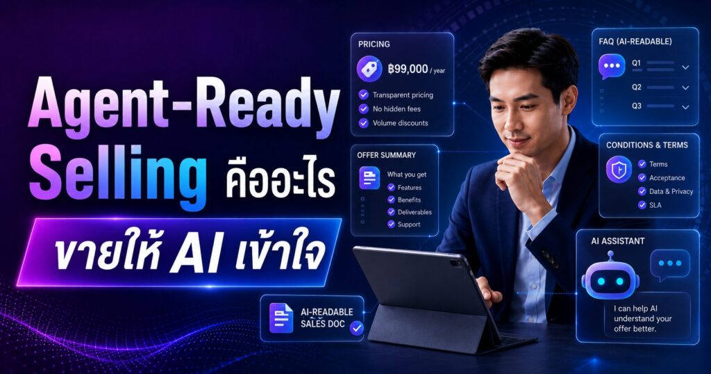 Agent-Ready Selling, AI Buyer, เทคนิคการขาย, Sales 2026, B2B Sales