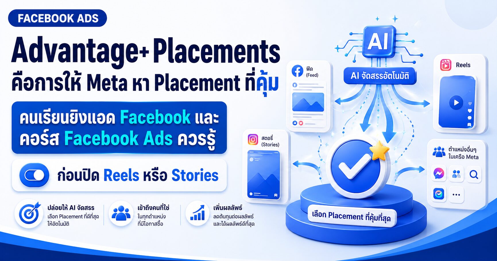 Advantage+ Placements คอร์สเรียน Facebook Ads เรียนยิงแอด Facebook คอร์ส Facebook Ads และสอนยิงแอด Facebook