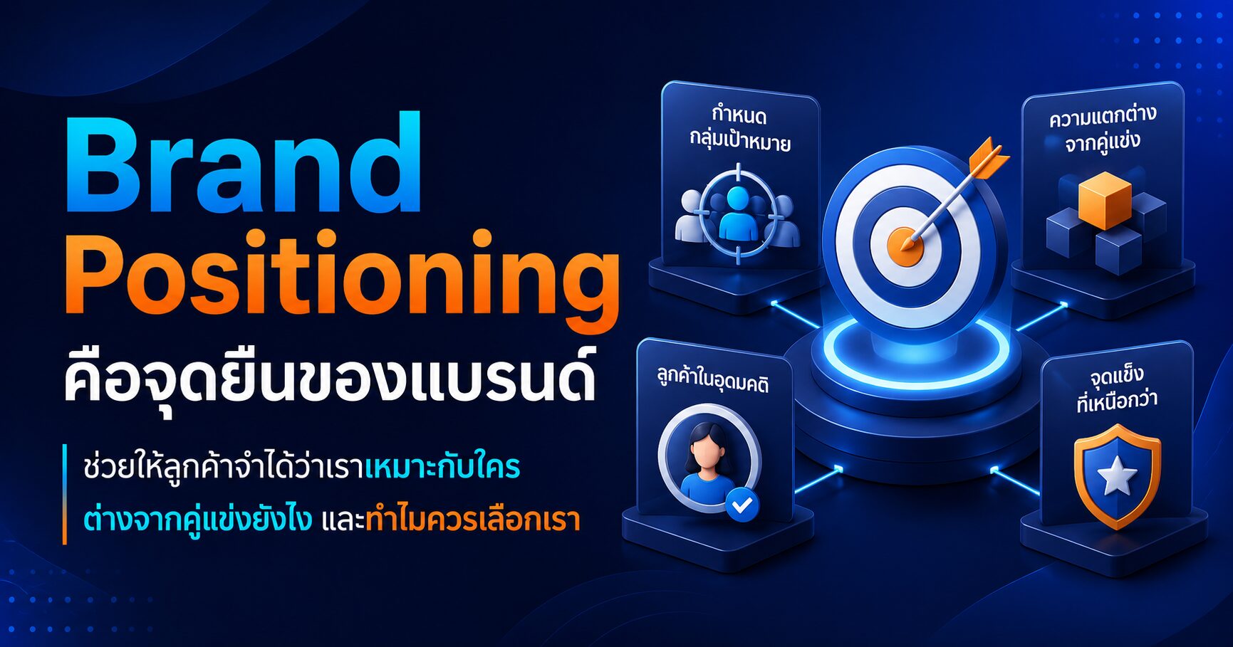 Brand Positioning จุดยืนแบรนด์ การตลาดออนไลน์ Brand Strategy และ Positioning Statement