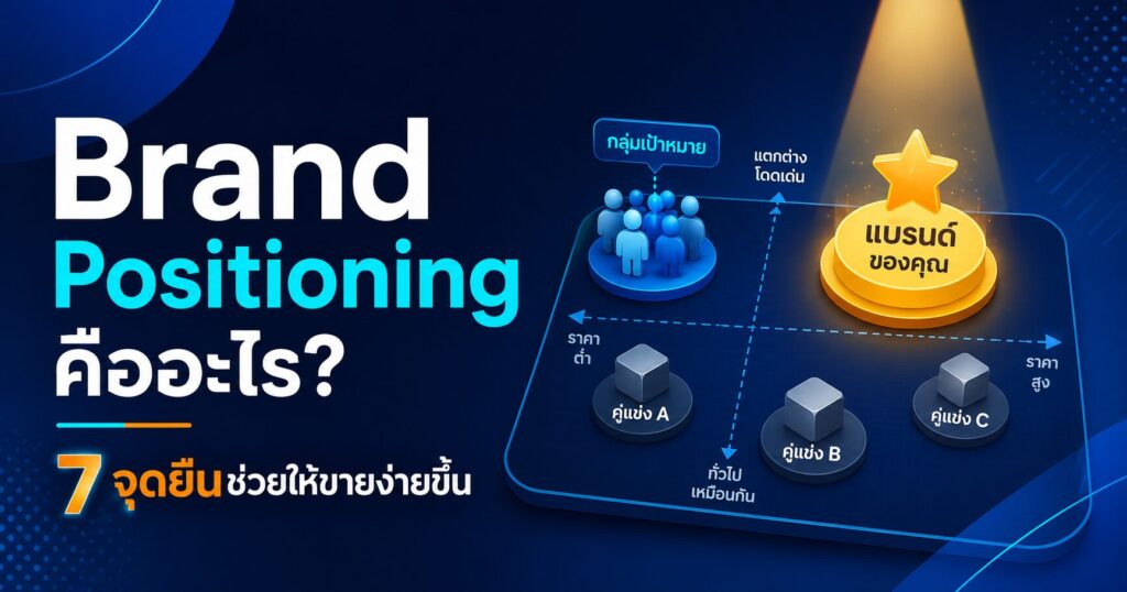 Brand Positioning, จุดยืนแบรนด์, การตลาดออนไลน์, Brand Strategy, Positioning Statement