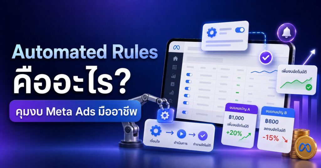 Automated Rules, Automated Rules คืออะไร, Meta Ads, Facebook Ads, Rule Triggered