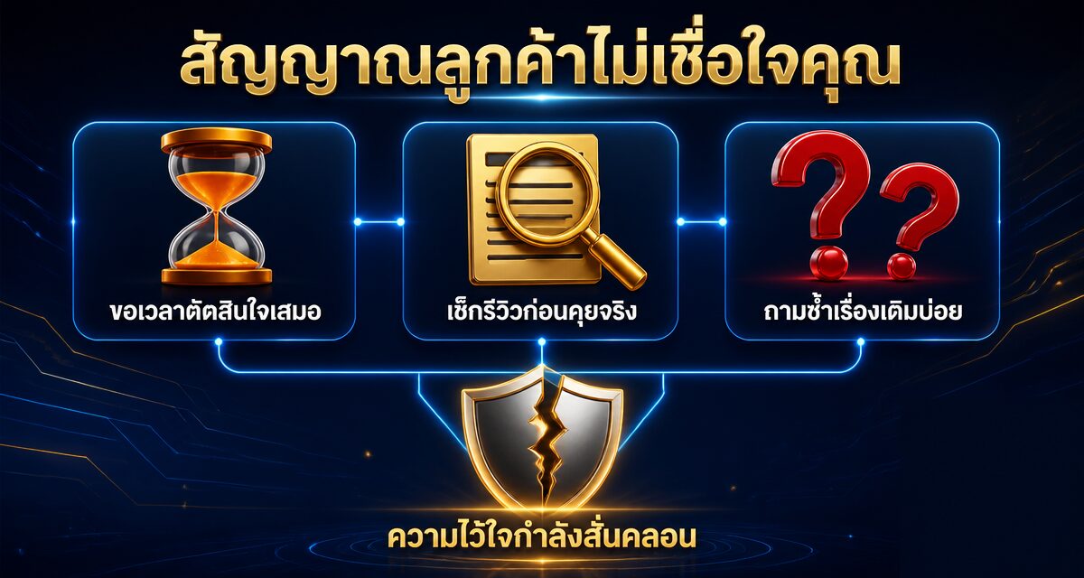 Trust-Led Selling คืออะไร: ความโปร่งใสที่ปิดการขายปี 2026 1 Trust-Led Selling ทีมขายคุยกับลูกค้าอย่างโปร่งใสเพื่อปิดการขาย