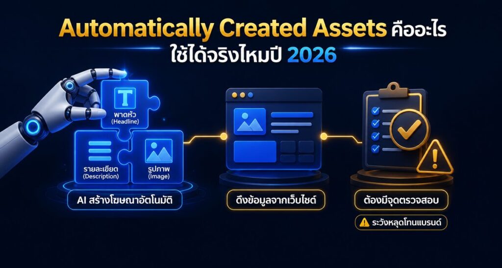 Automatically Created Assets คืออะไร ใช้ได้จริงไหมปี 2026