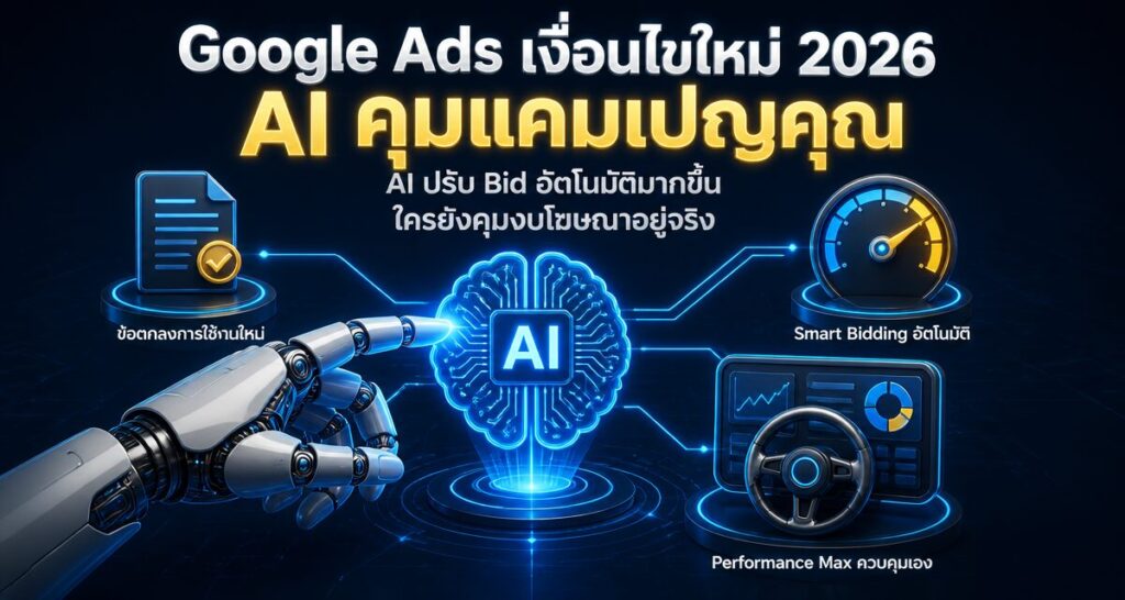 Google Ads Terms of Service AI Automation 2026 คุมแคมเปญคุณ