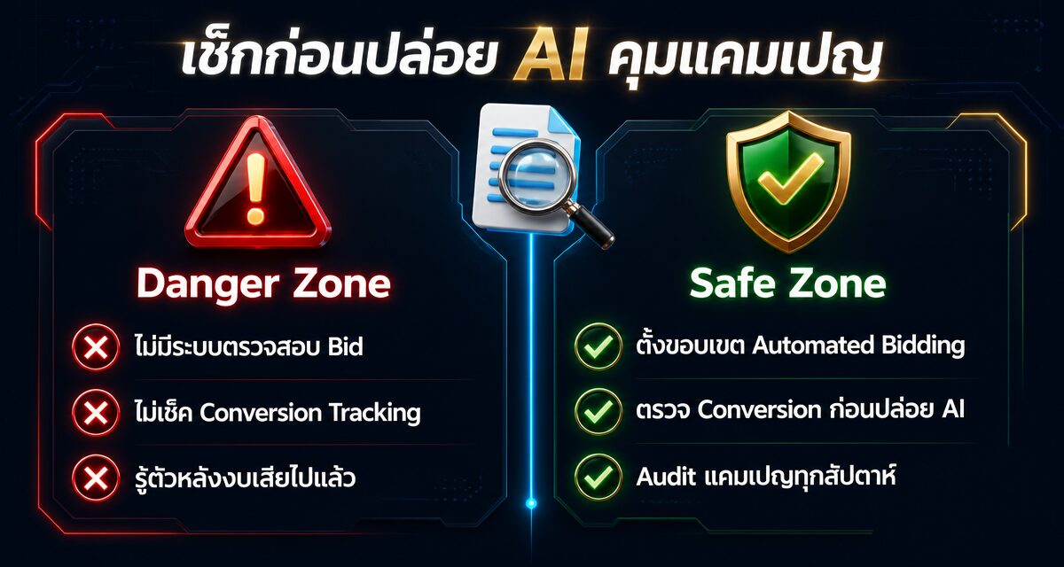 Google Ads Terms of Service AI Automation 2026 คุมแคมเปญคุณ 1 Google Ads Terms of Service AI Automation 2026 และการควบคุมแคมเปญโฆษณา