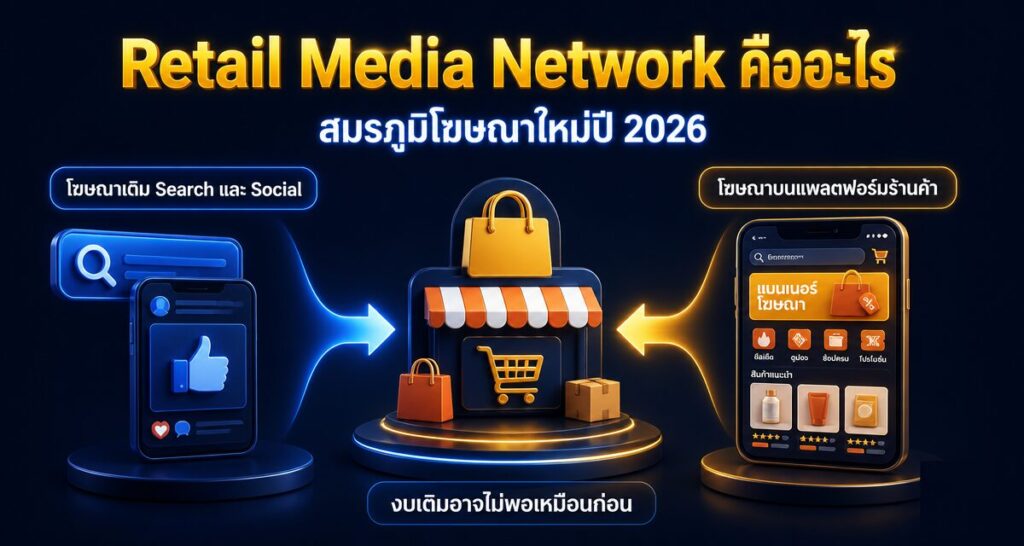 Retail Media Network คืออะไร: สมรภูมิโฆษณาใหม่ปี 2026