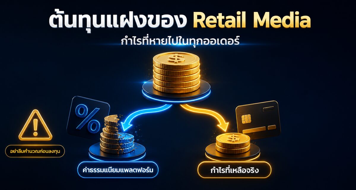Retail Media Network คืออะไร: สมรภูมิโฆษณาใหม่ปี 2026 1 Retail Media Network คืออะไร โฆษณาบนแพลตฟอร์มร้านค้า Shopee Lazada