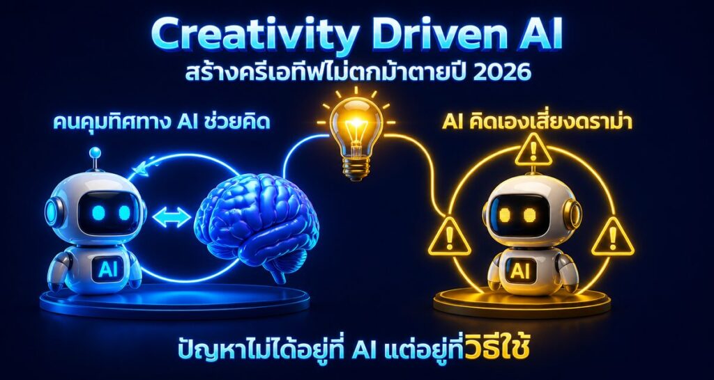 Creativity Driven AI: สร้างครีเอทีฟไม่ตกม้าตายปี 2026