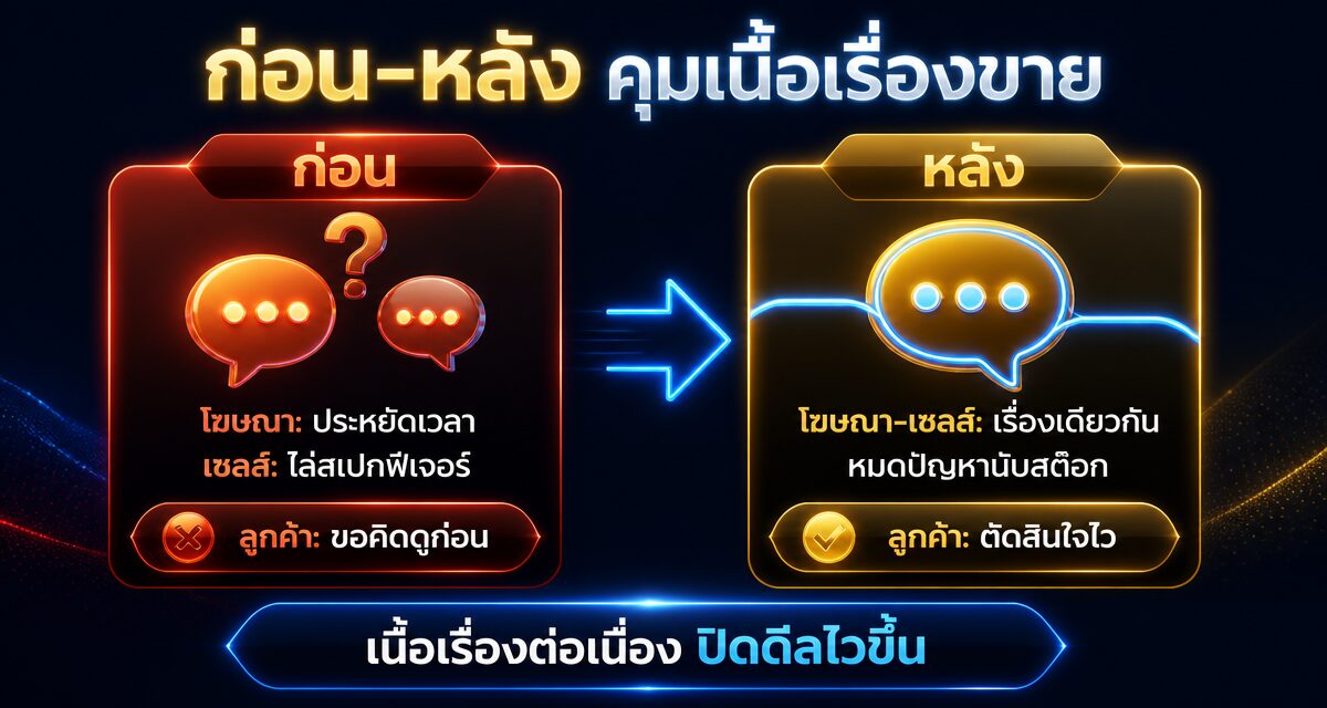 Narrative Consistency Selling: เล่าเรื่องเดียวให้ลูกค้าเชื่อ 1 Narrative Consistency Selling เล่าเรื่องเดียวให้ลูกค้าเชื่อทุกจุดสัมผัส